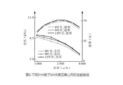 高压离心91视频下载地址