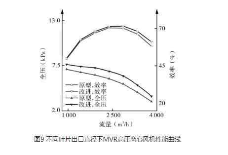 高压离心91视频下载地址
