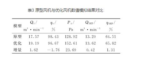 高压离心91视频下载地址